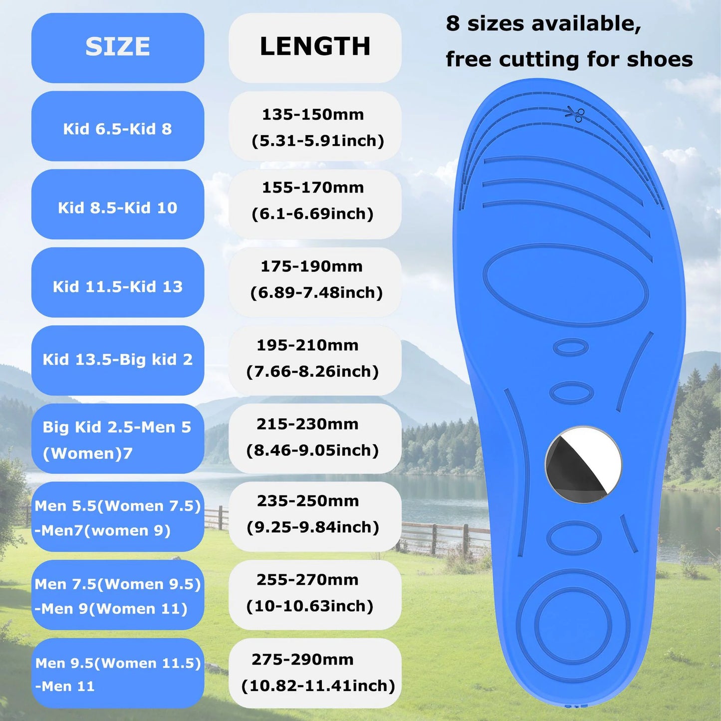 GuardianSole™